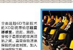 苏州太湖国家湿地公园：XD影院