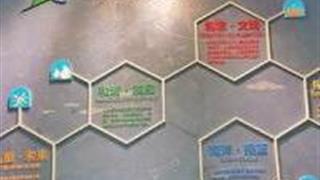 厦门科技馆怎么玩？附游玩路线